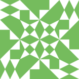 Bugcrowd profile picture for @kaito